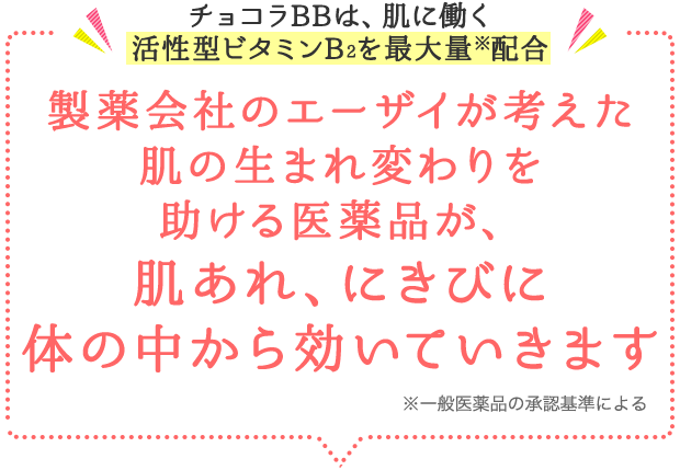 チョコラBBは、肌に働く活性型ビタミンB2を最大量※配合 製薬会社のエーザイが考えた肌の生まれ変わりを助ける医薬品が、肌あれ、にきびに体の中から効いていきます ※一般用医薬品の承認基準による