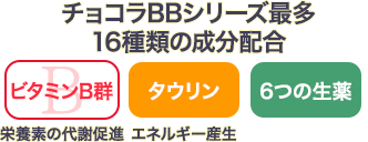 チョコラBBシリーズ最多 16種類の成分配合 ビタミンB群 栄養素の代謝促進 タウリン エネルギー産生 6つの生薬 