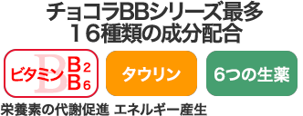 チョコラBBシリーズ最多 16種類の成分配合 ビタミンB2 B6 栄養素の代謝促進 タウリン エネルギー産生 6つの生薬 