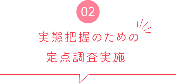 実態把握のための定点調査実施